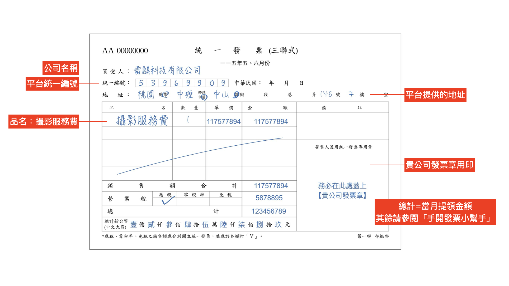 發票開立範例
